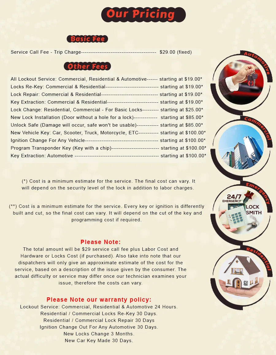 East Carondelet IL Locksmith Store East Carondelet, IL 618-717-3462